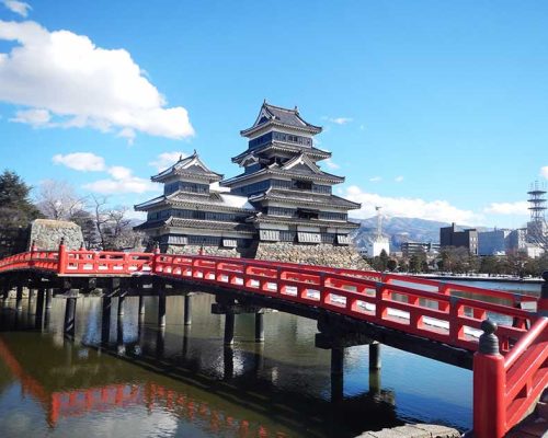 Japan Visa | Japanese Language Courses | Student Visa | SSW Visa | Working Visa